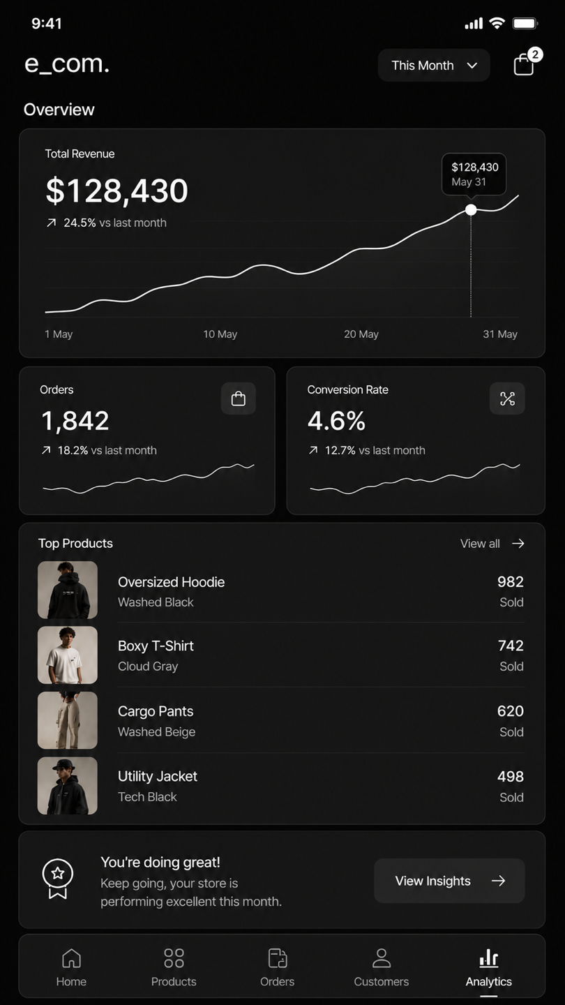SipNow app — Ready to Scale