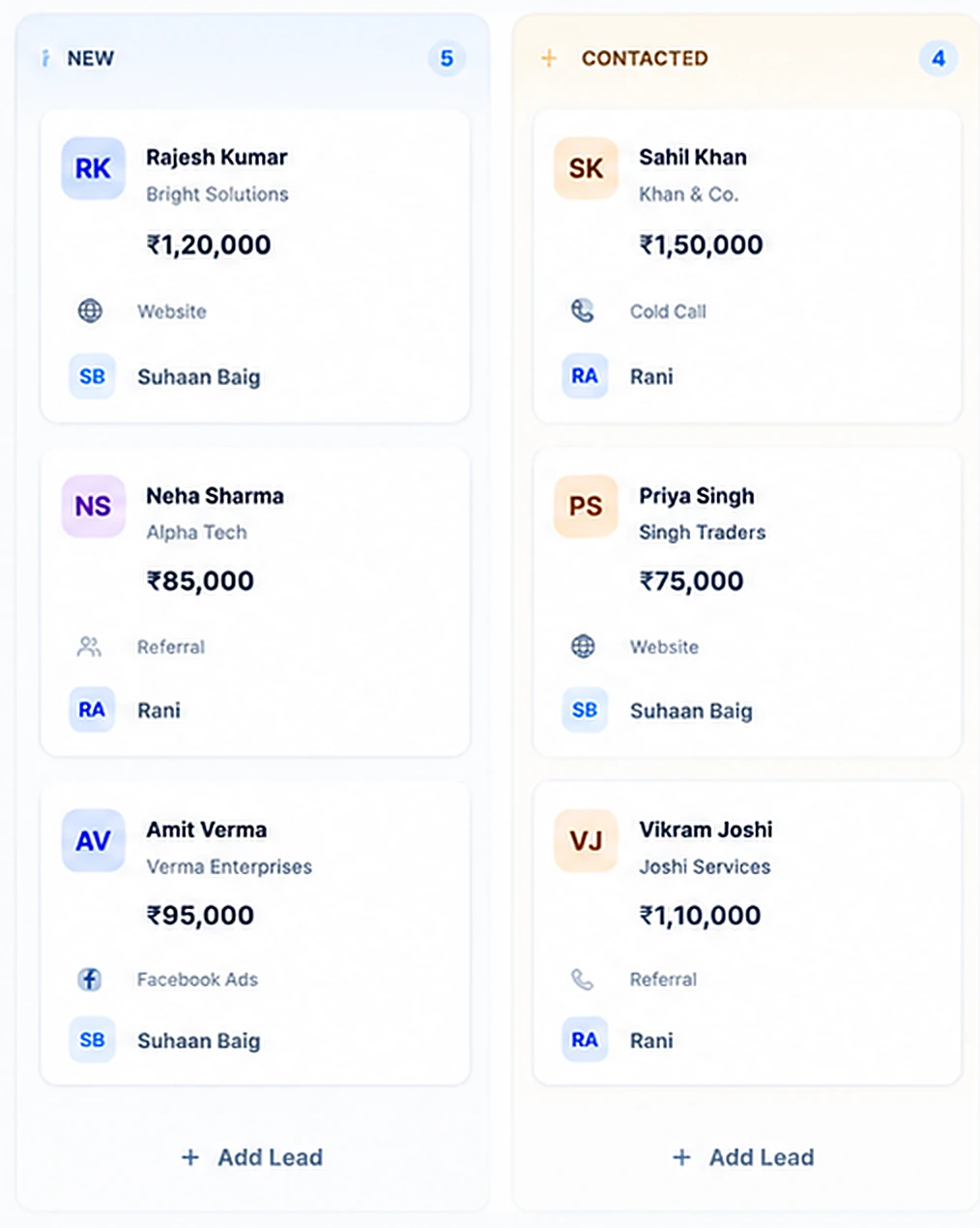 Ultimate Solution CRM lead pipeline board showing new and contacted lead cards