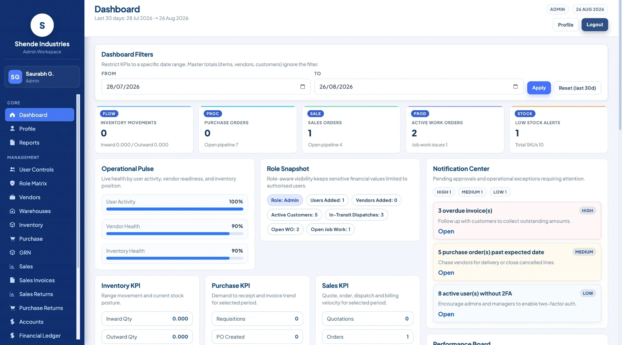 Ultimate Solution ERP dashboard used for the interactive product tour