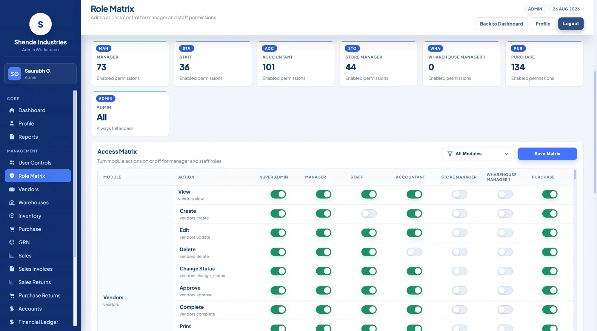 Ultimate Solution ERP role matrix showing module permissions for every user role